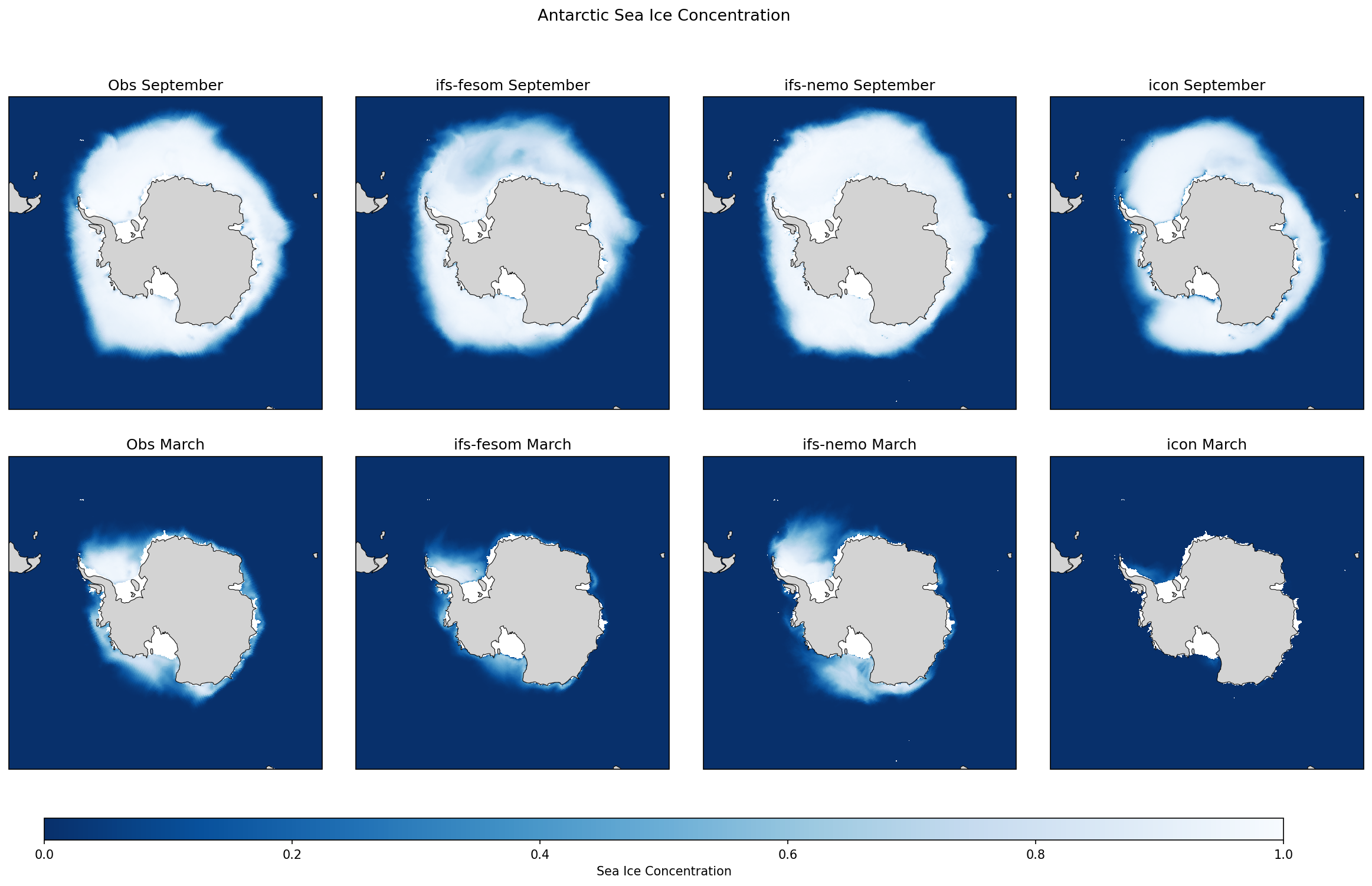 Antarctic Sea Ice Concentration